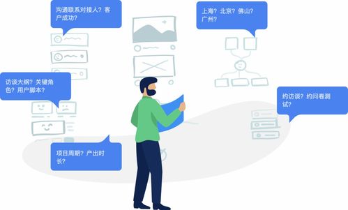 客服咨詢記錄如何驅動產品設計改版
